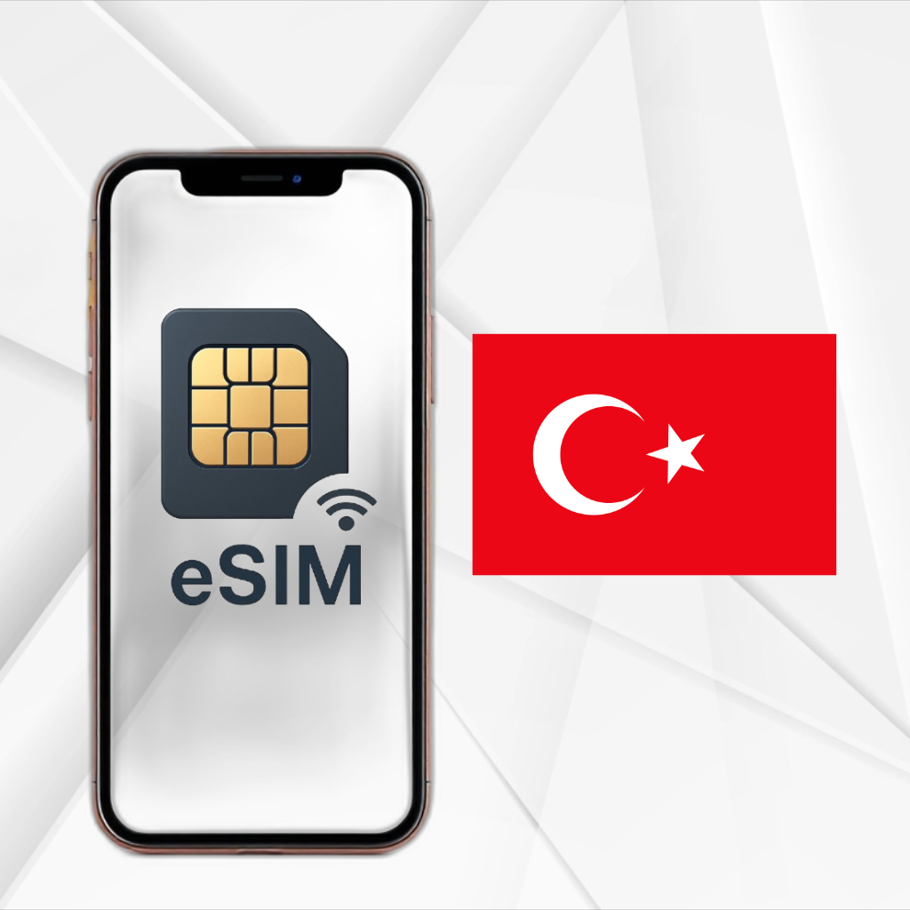 土耳其 ESIM